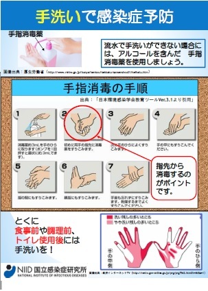 流水で手洗い出来ない時の手指消毒手順解説図