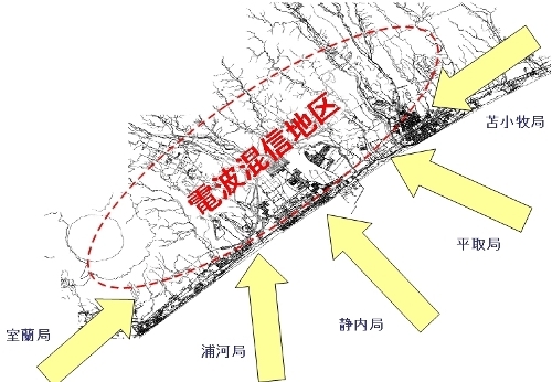 電波混信の図