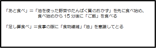 あと食べと足し算食べの説明画像