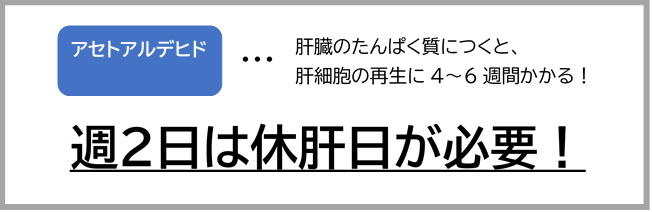 週２日は休肝日が必要！