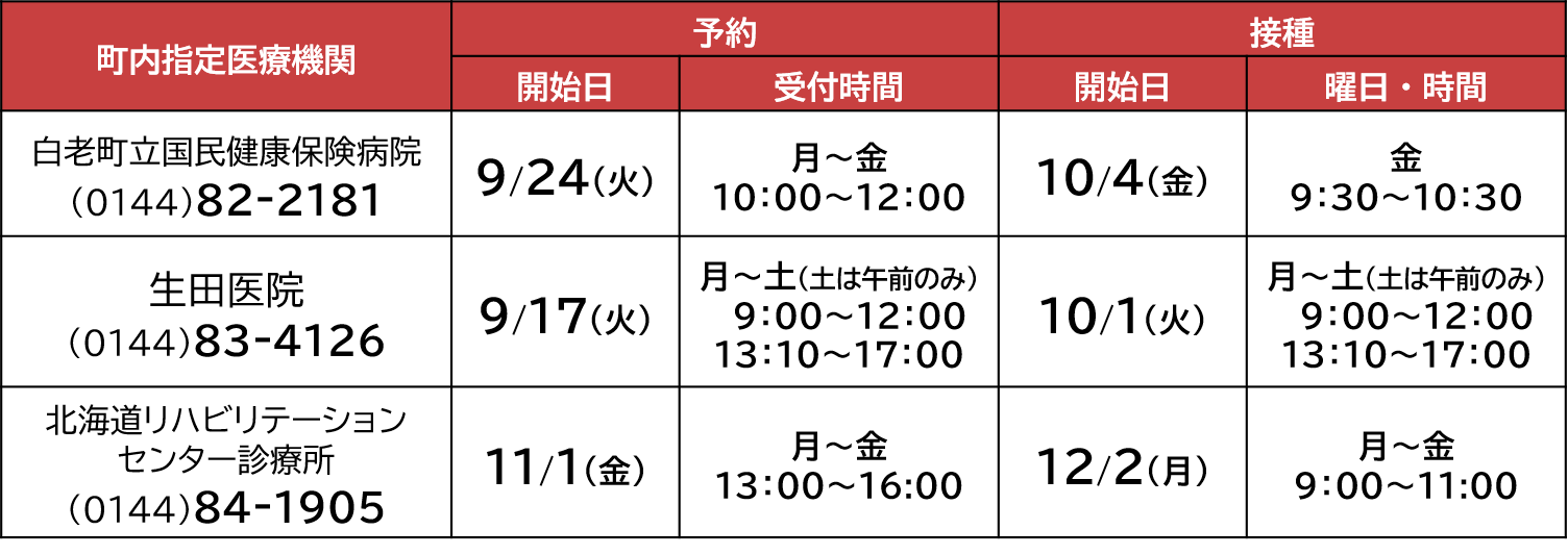 医療機関.png