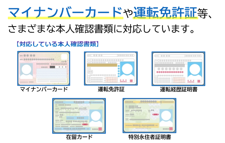 対応している本人確認書類の画像