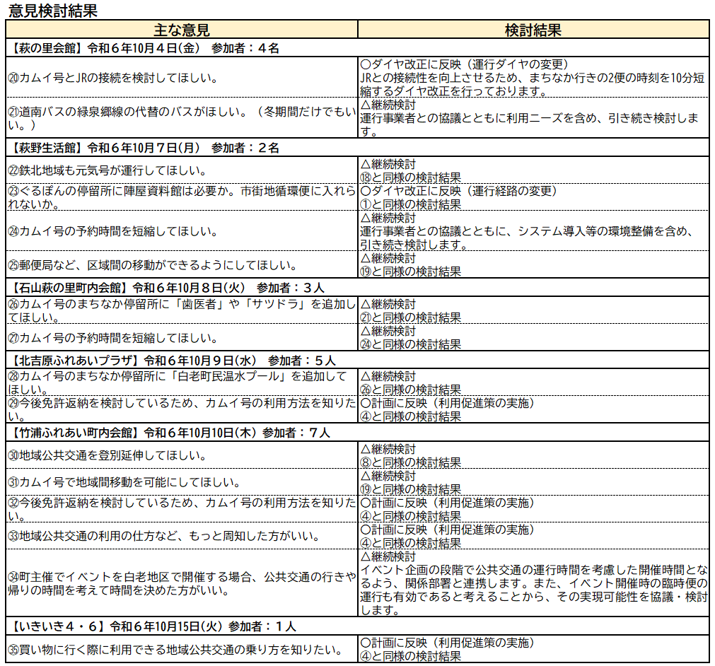 出張個別相談会.png