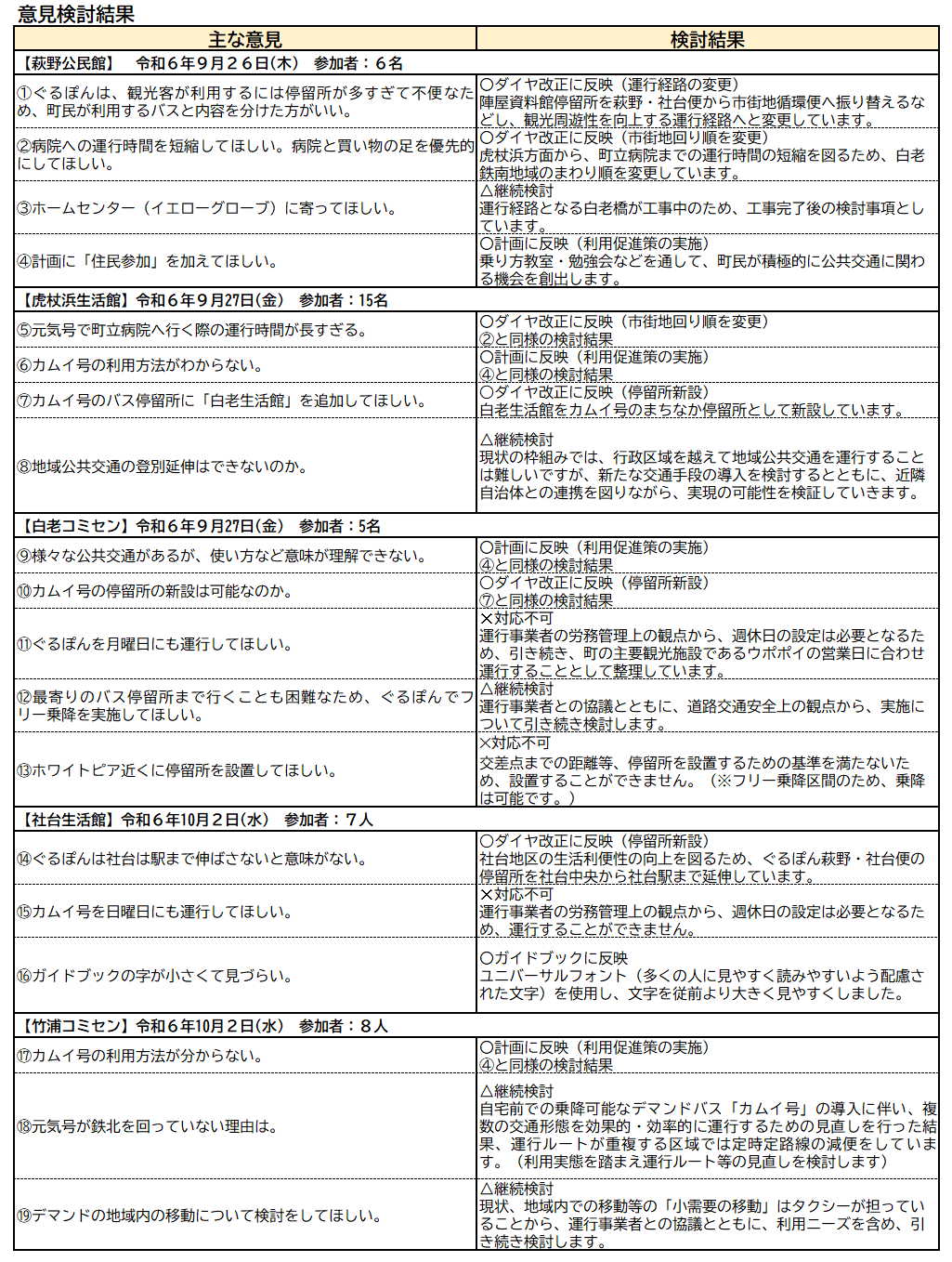 町民意見交換会.png