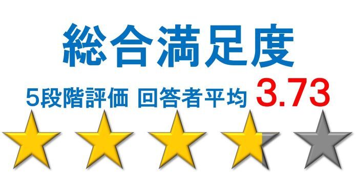 HP(総合満足度).jpg