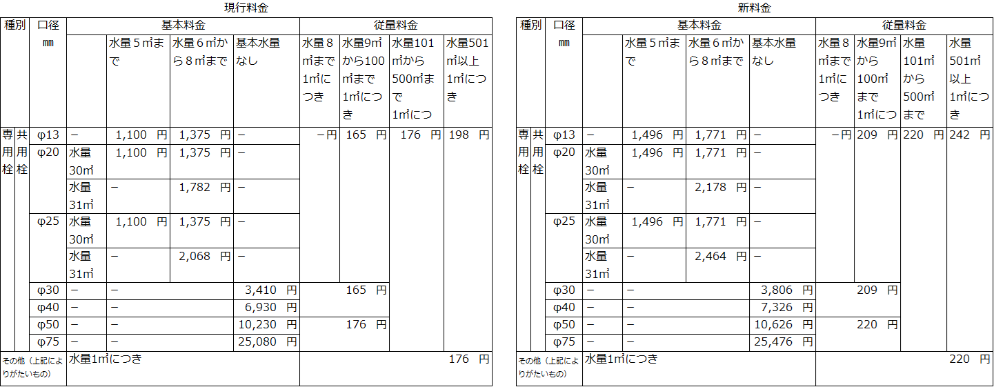 料金表.png