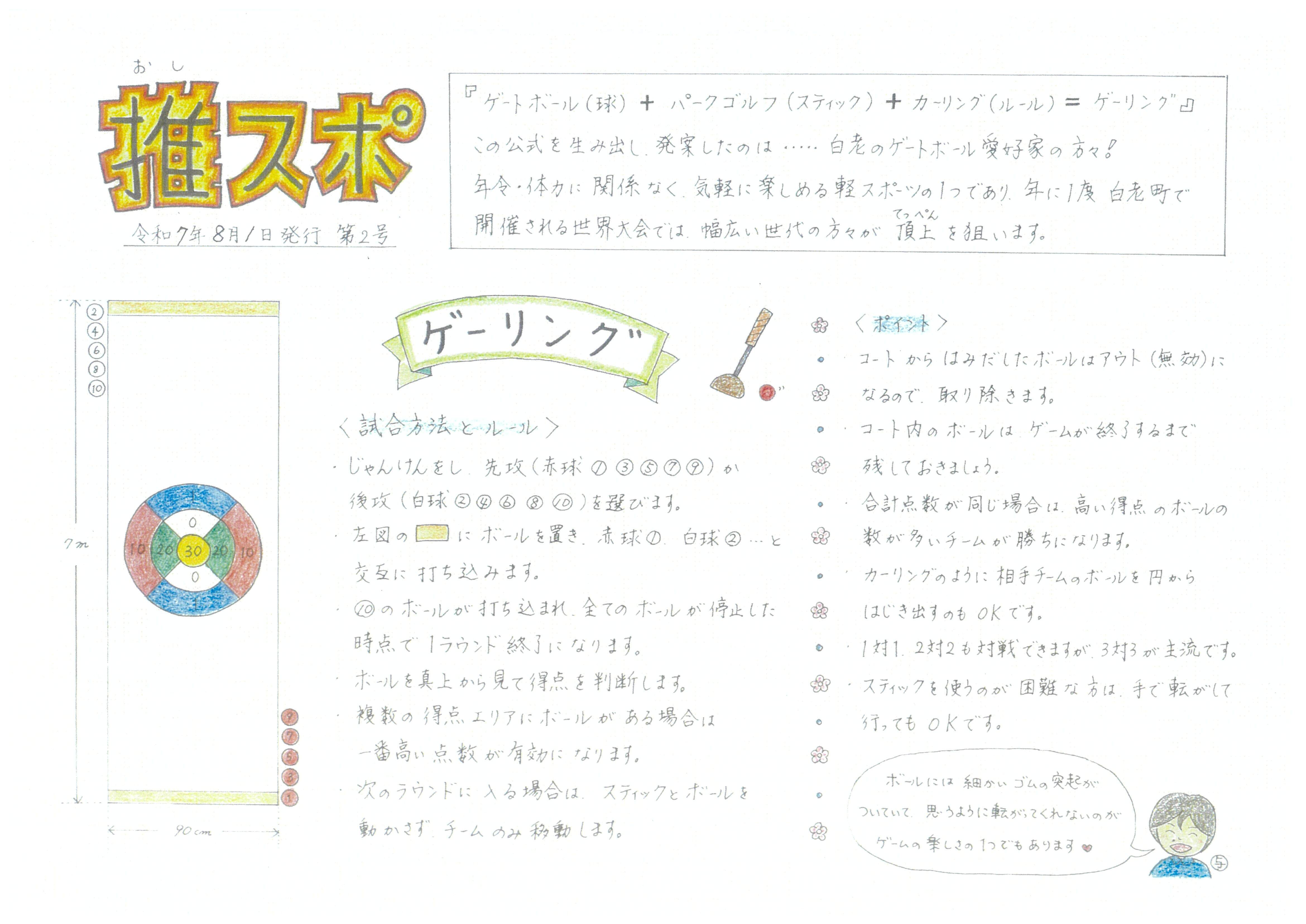 広報紙「推しスポ」第2号