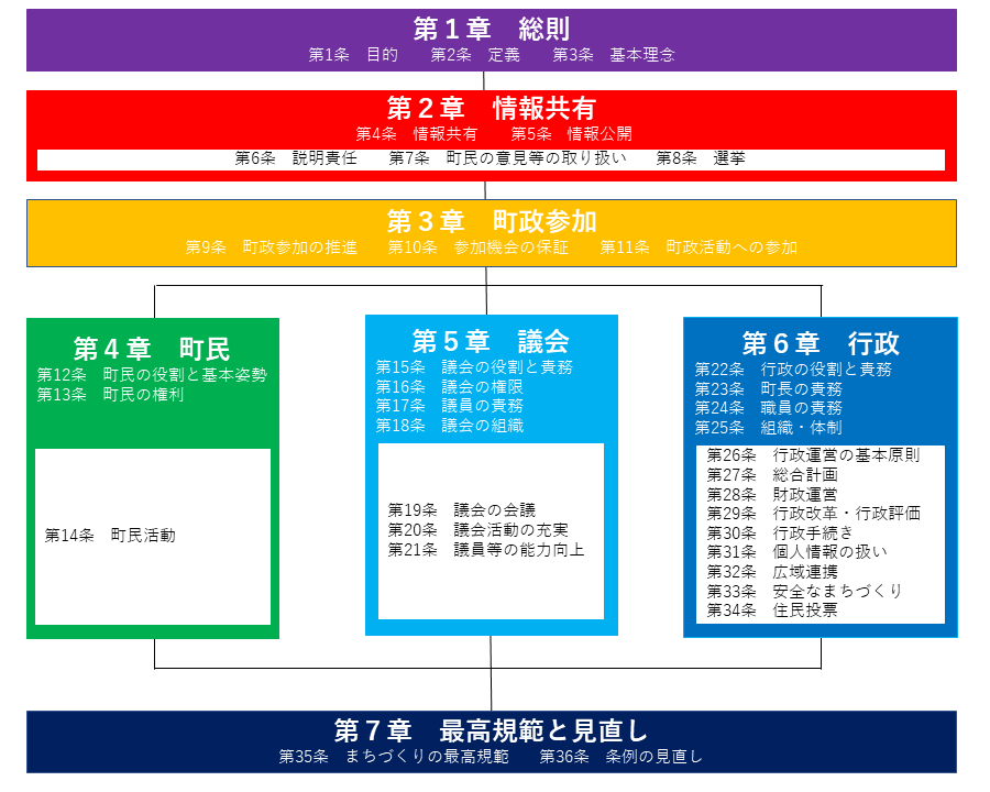 図面.png