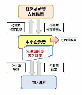 スクリーンショット_26-8-2026_184746_www.hkd.meti.go.jp.jpeg