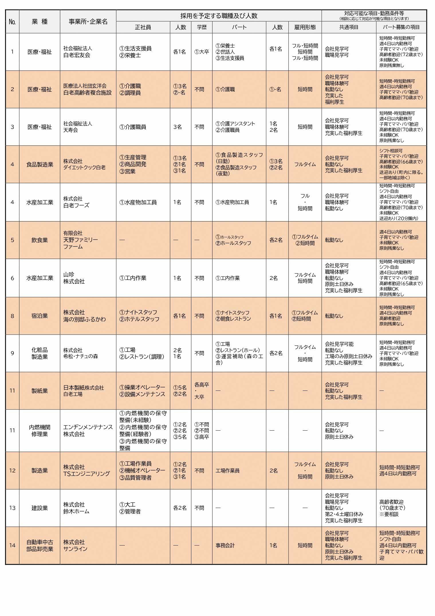 就職・転職企業一覧ホームページ_page-0001.jpg